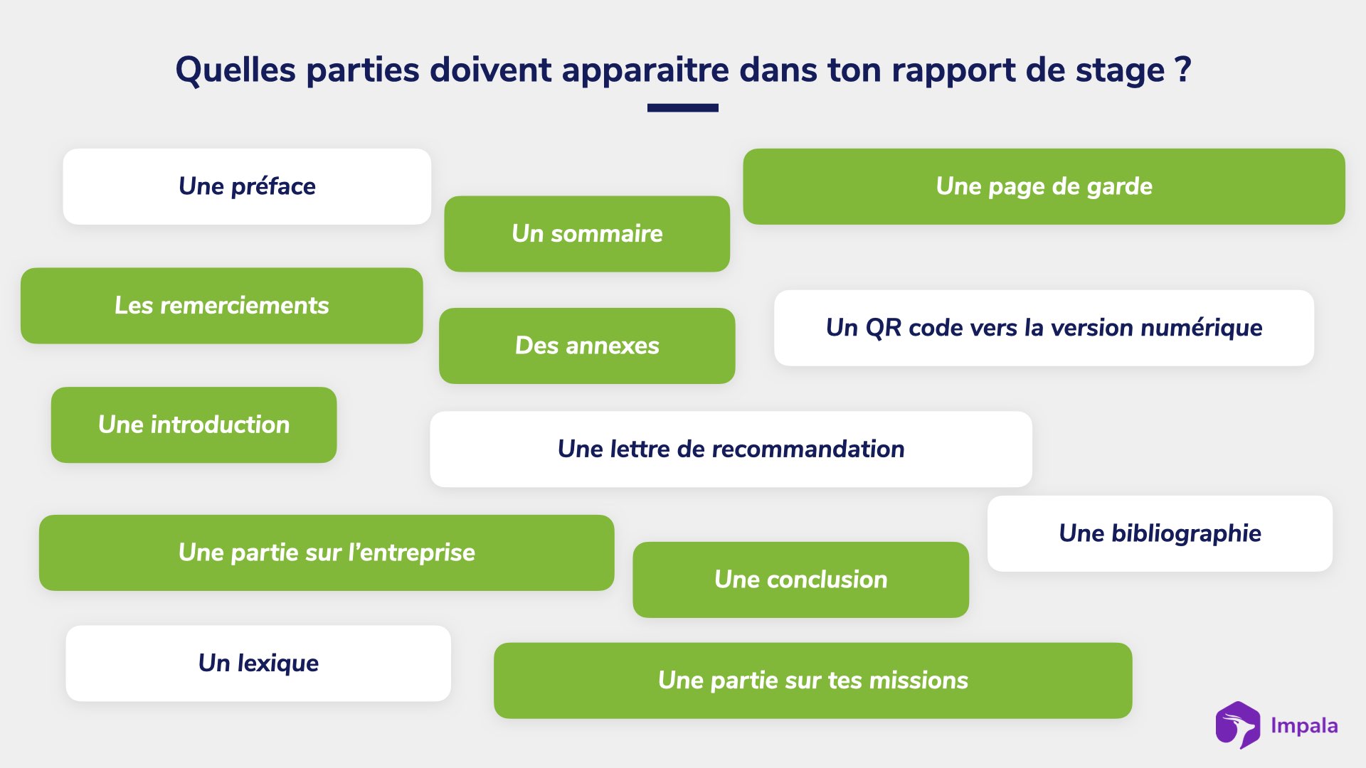 Rapport de stage 3eme tout pour ses élèves.