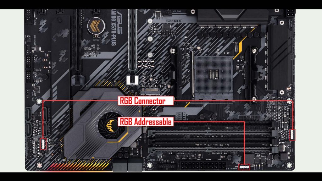 ASUS TUF Gaming X570Plus Laurent's Choice