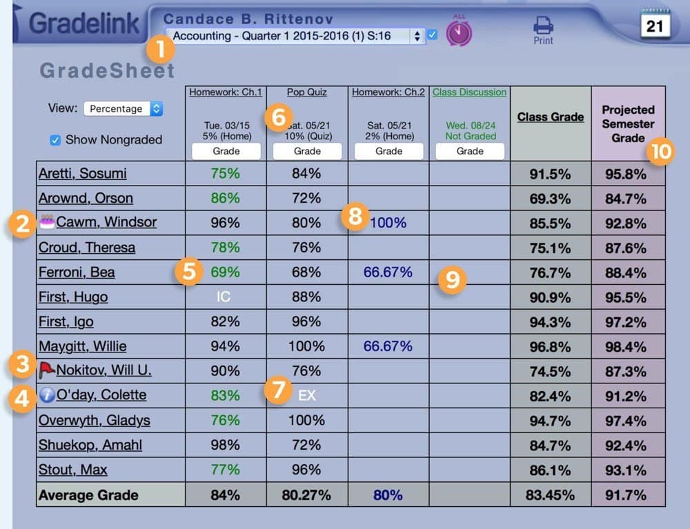 gradebook software for teachers reddit