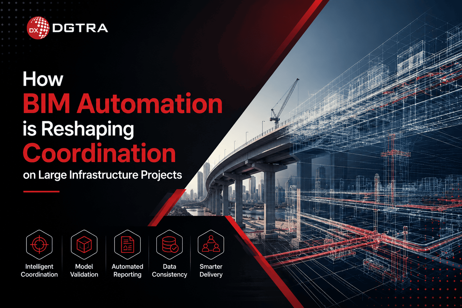 BIM Automation