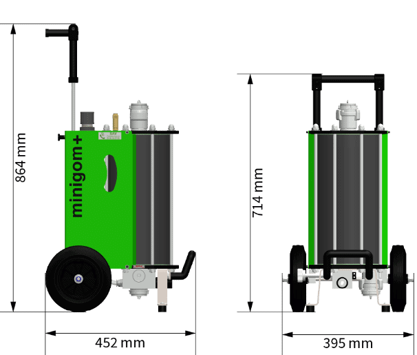 Aérogommeuse Portative MINIGOM+ AERONOV