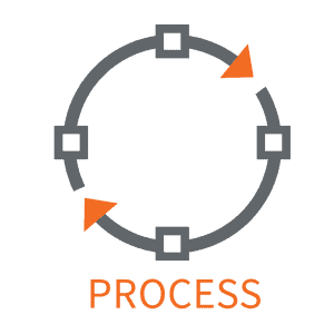 Home-Remodel-Contractor-Process
