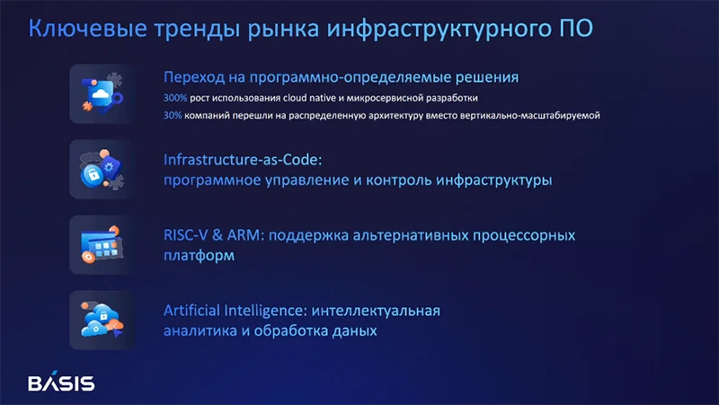 Ключевые тренды рынка инфраструктурного ПО