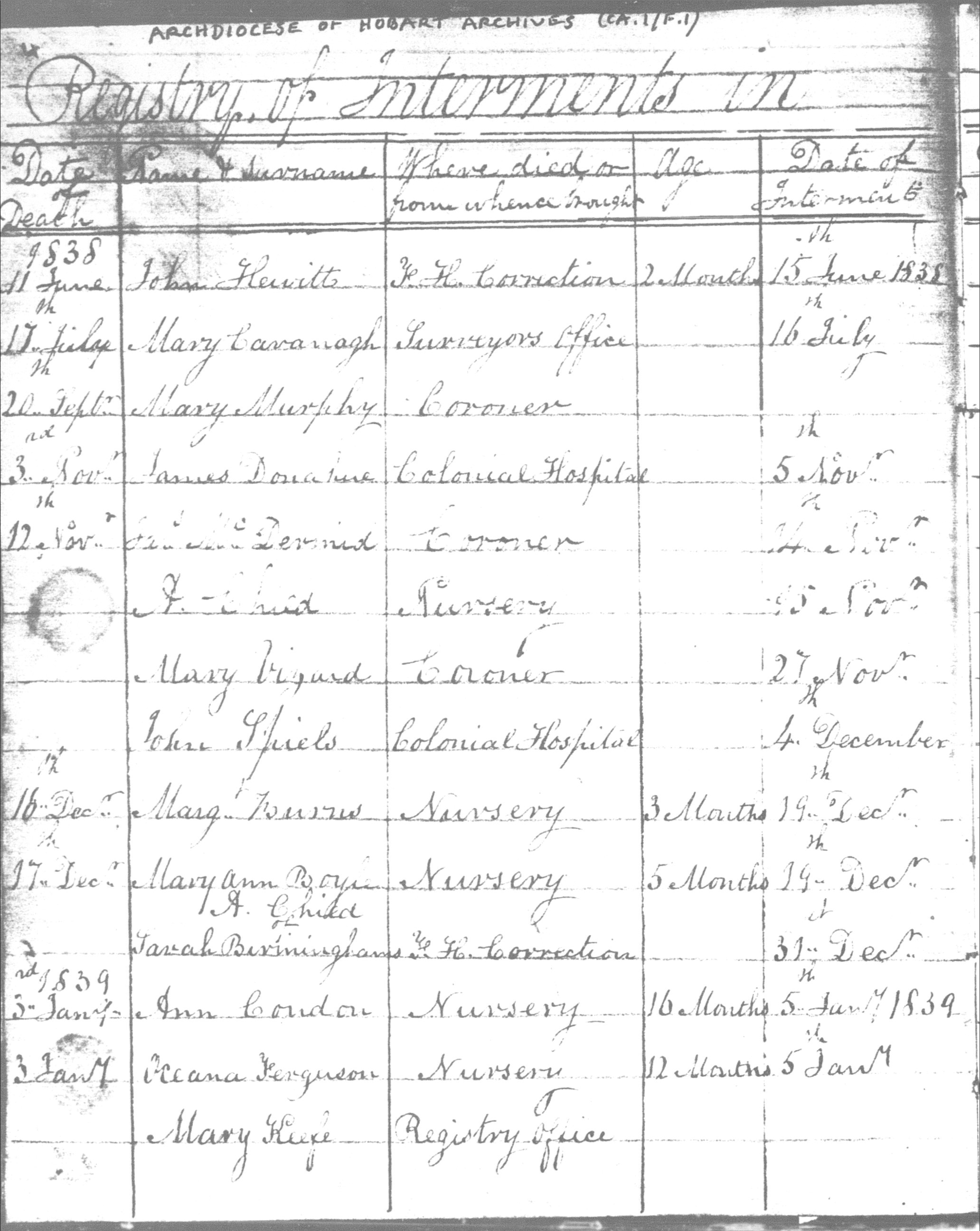 Page from the Catholic Archdiocese registry of interments in the St Mary's burial ground