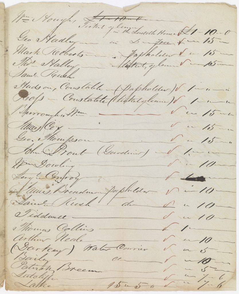 A list of Prisoners names with an amount of money next to their names.