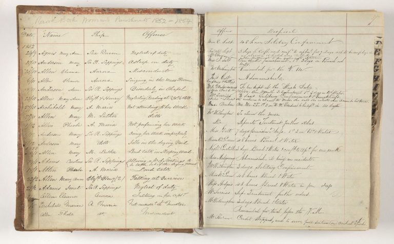 An open book with cursive writing, text details names, offences and punishments. Text illegible