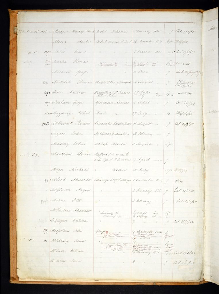 a page from a register