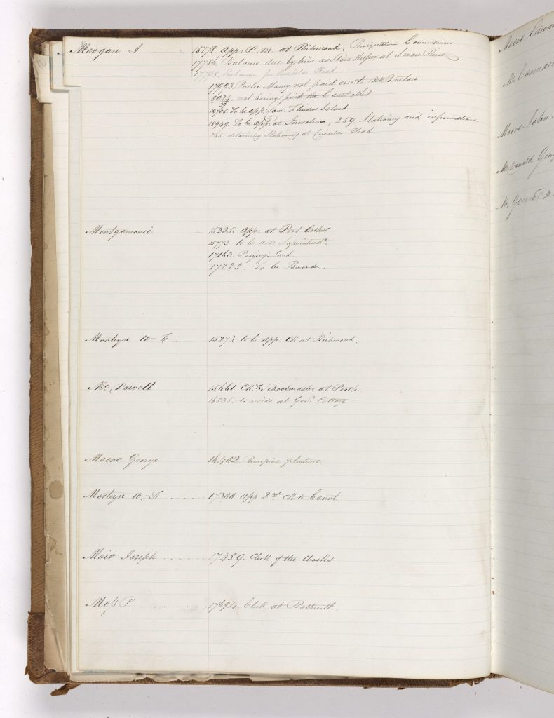 A page from a correspondance book. The left column: Names. The right column: messages