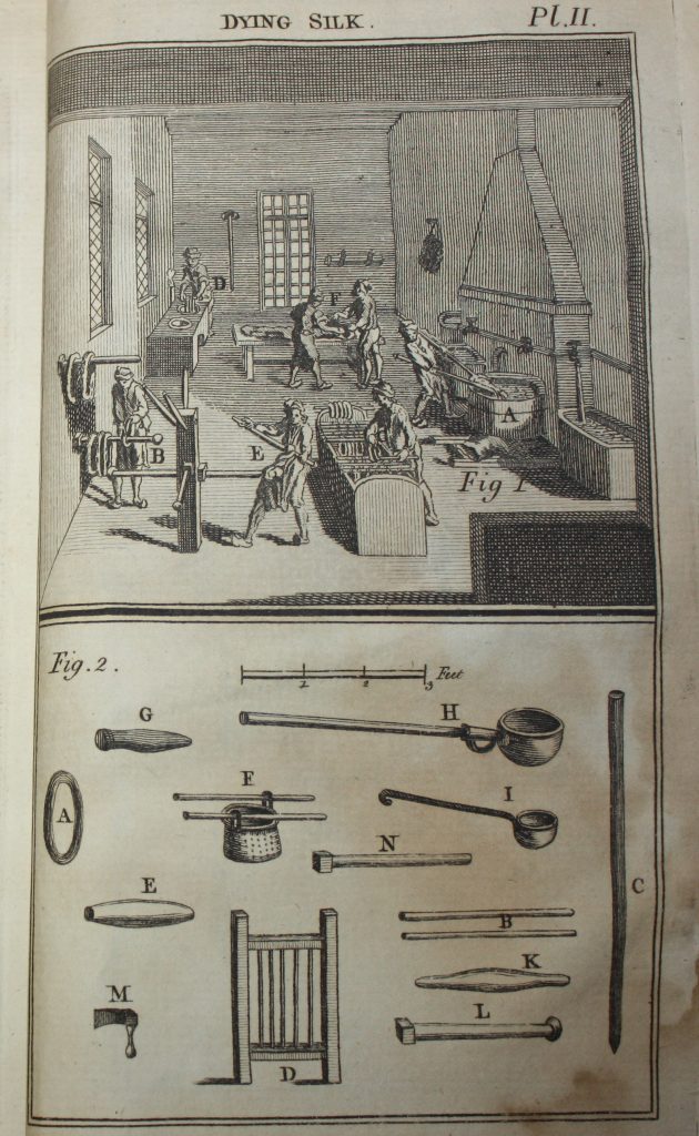 A page froma book used to show how to dye clothes. Letters are used to indicate actions and items. Text at the top of the page reads: "Dying silk"