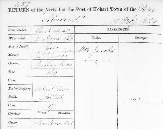 An old piece of paper detailing the arrival of a ship into the port of Hobart Town
