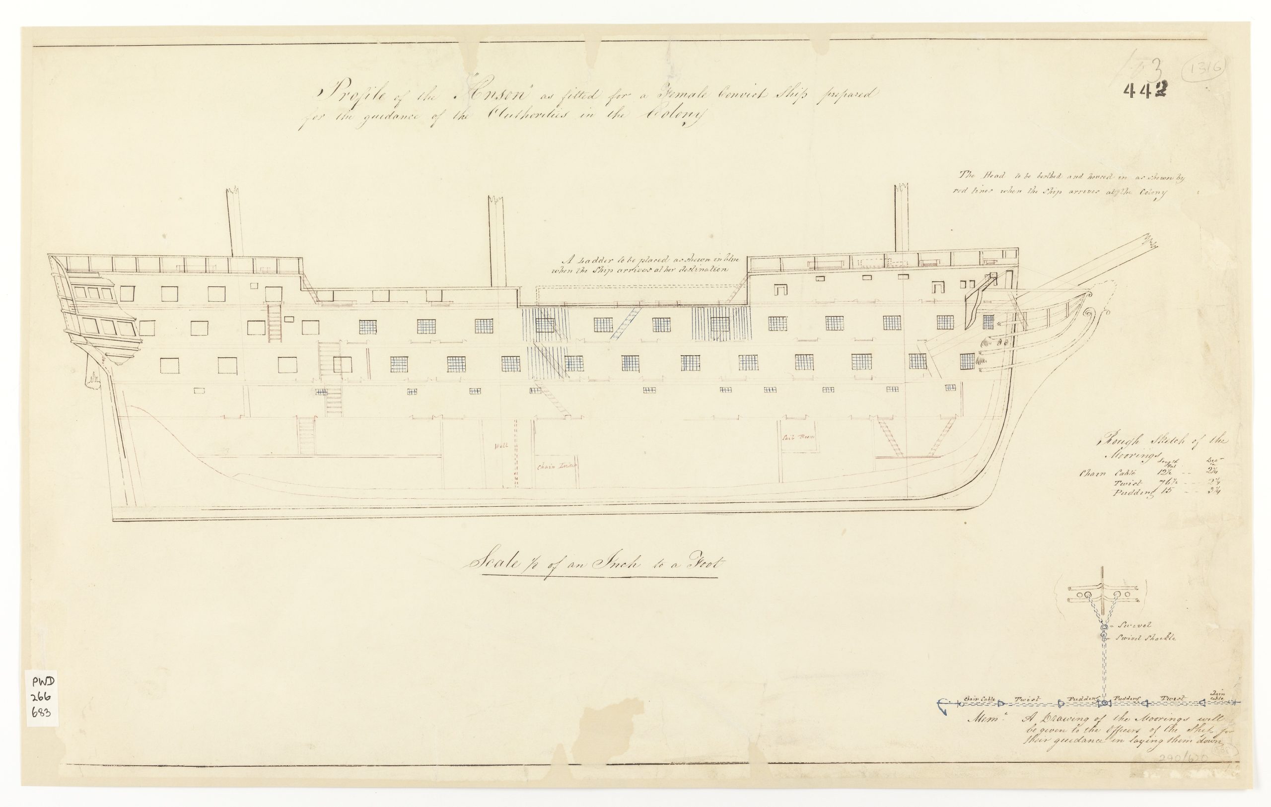 Side view of the plans for the ship HMS Anson. fitted out for a female convict ship