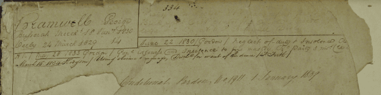 An old piece of paper with cursive text on it. Title reads: "George Bramwell" Text illegible.