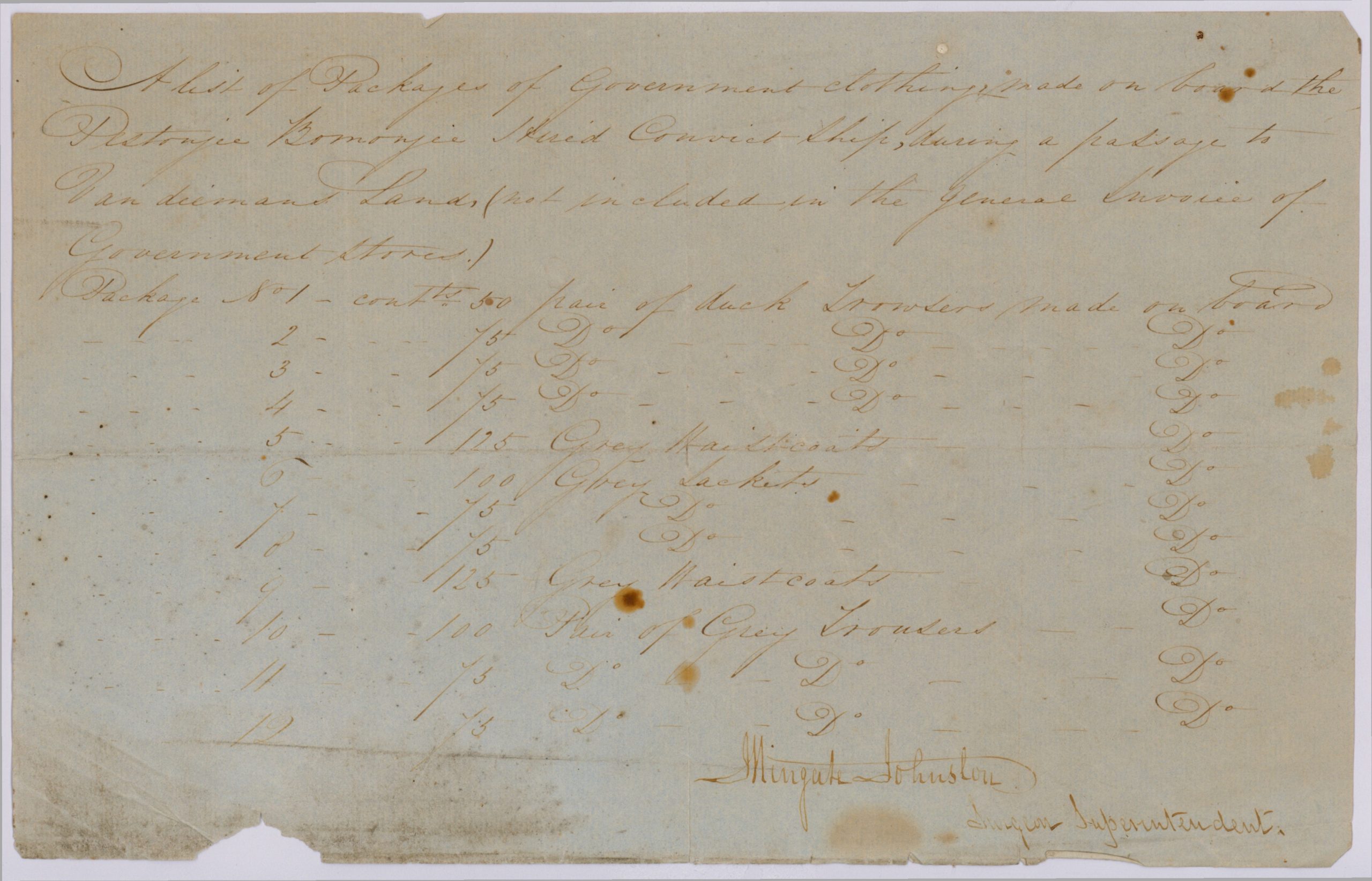 An old list of packages of Government clothing made on board the Pestonjee Bomangee