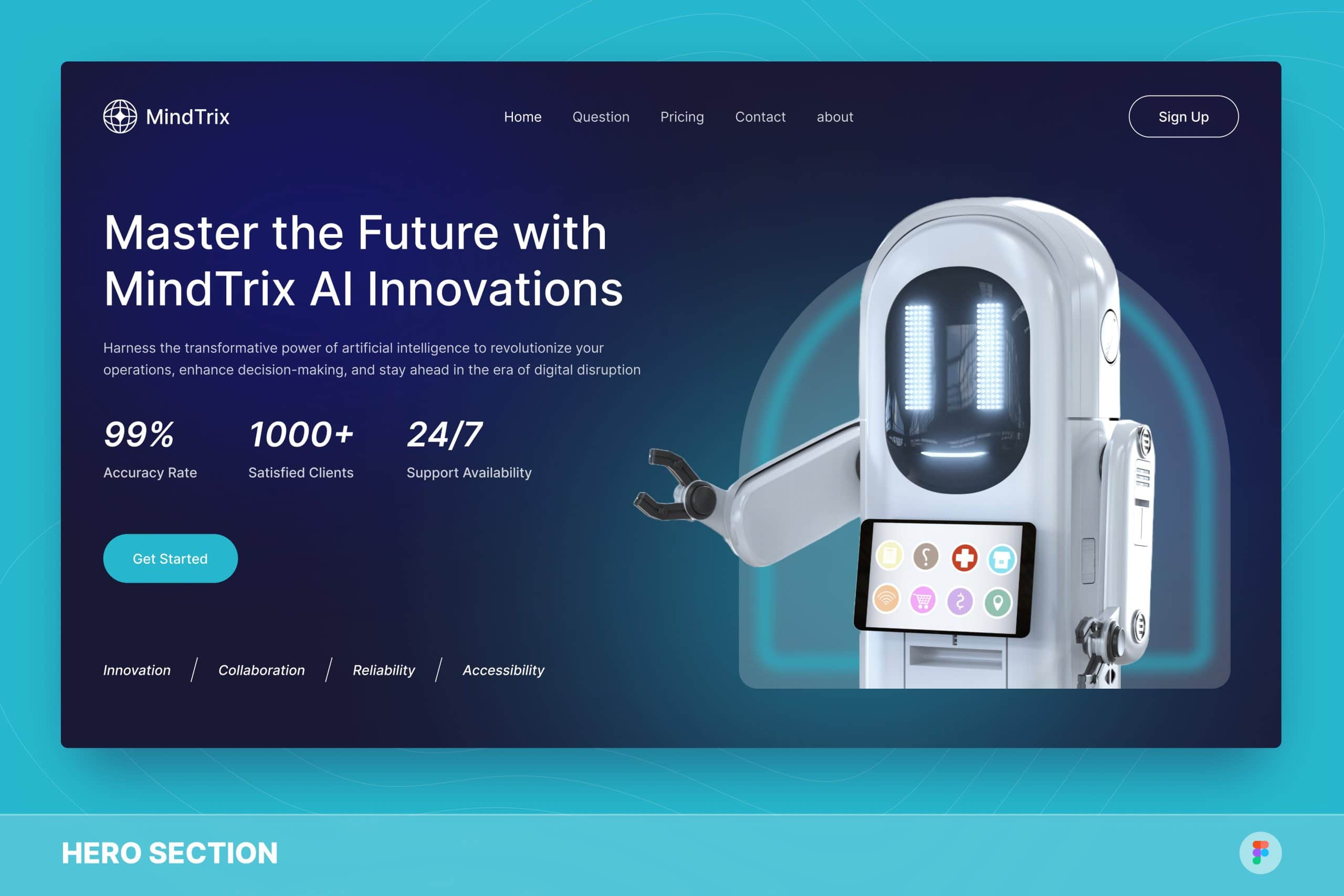 MindTrix - Artificial Intelligence Hero Section Figma Template