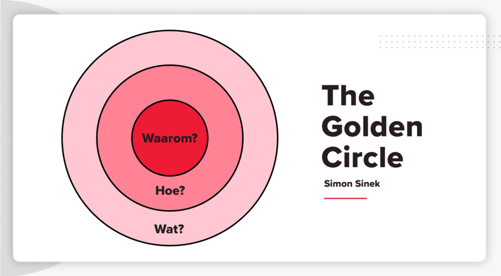 Golden Circle Golden Chinese Circle PNG Transparent Images Free