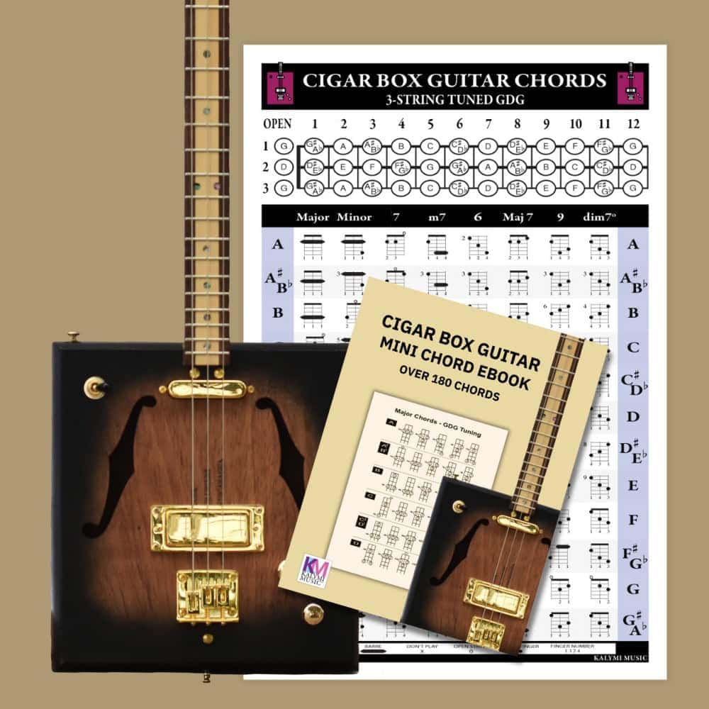 Cigar Box Guitar Chord Poster + eBook | Kalymi Music, image size:1000x1000