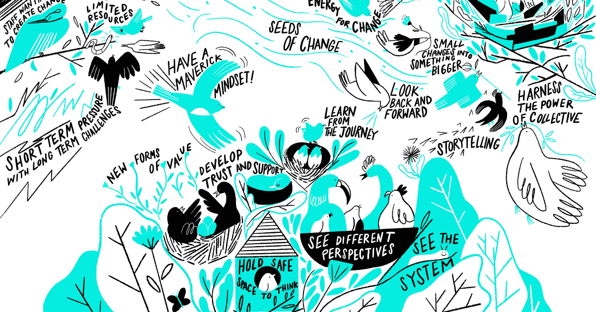 A vibrant illustration with birds, hands, trees, and waves intertwined with motivational phrases like "Develop trust and support," "Harness the power of collective," and "See different perspectives" in a teal, black, and white color scheme.