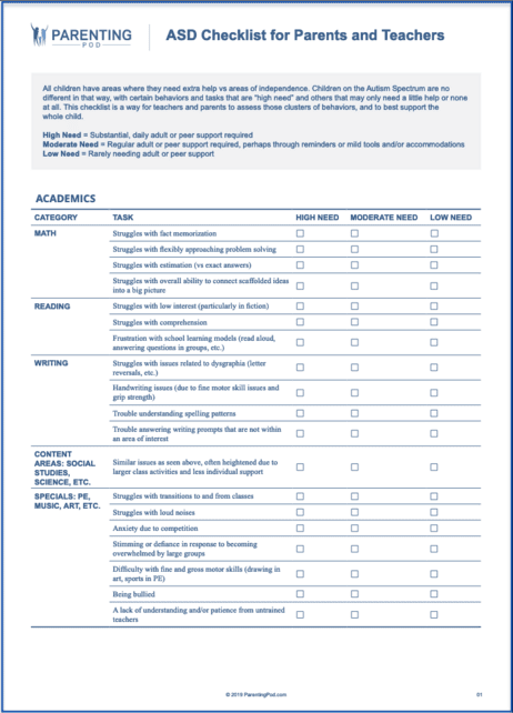 Autism Symptoms In Adults Checklist