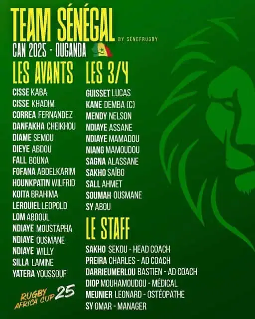 Rugby – CAN Ouganda 2025 : Le sélectionneur Sekou Sakho dévoile sa liste de 28 joueurs - wiwsport