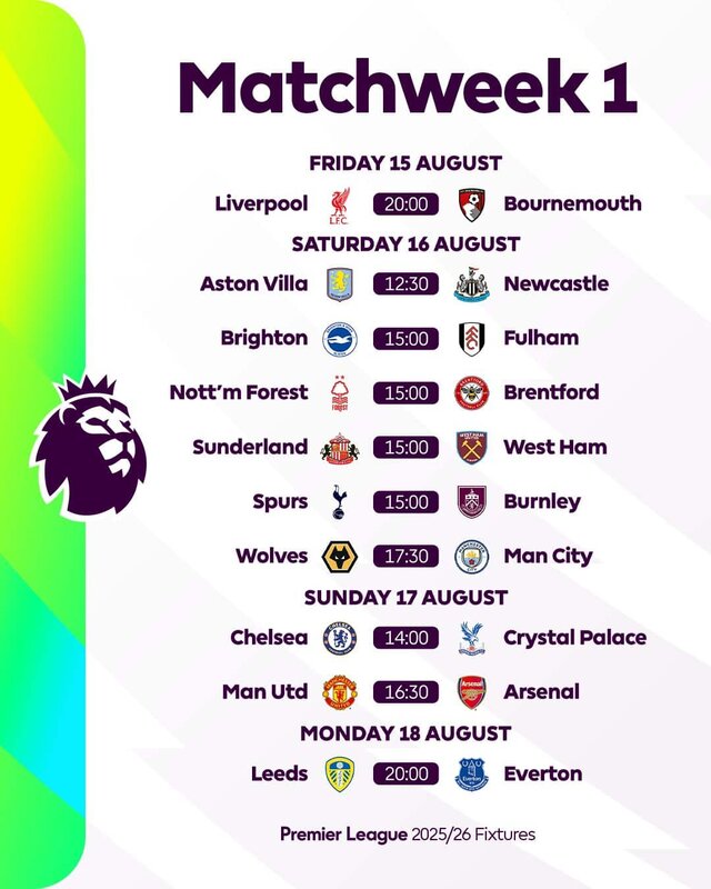 Premier League - Calendrier 2025-2026 : Un duel Chelsea/Crystal Palace dès la première journée - wiwsport