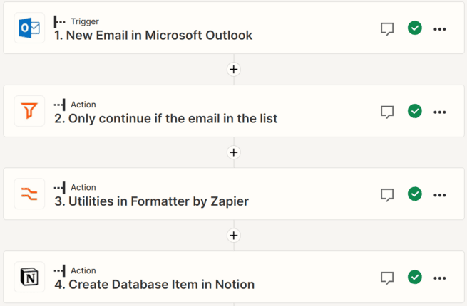 Guide: How to Automate Microsoft Outlook with Zapier Clickleo