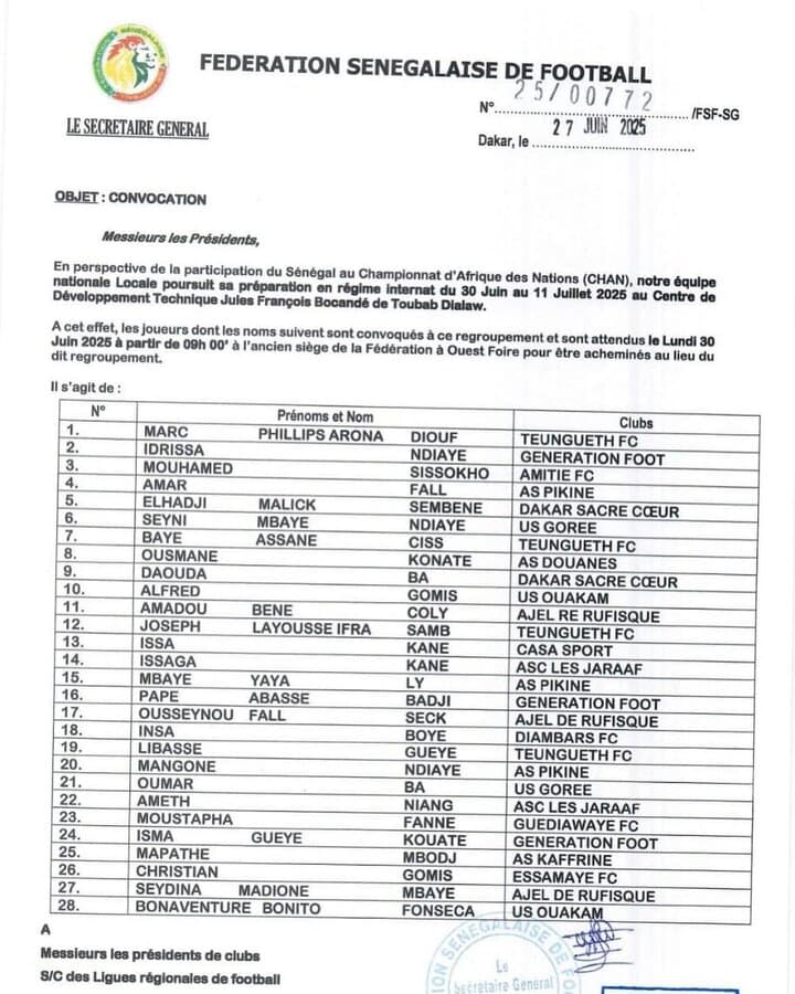 CHAN 2025 : Le Sénégal poursuit sa préparation avec une nouvelle liste de 28 joueurs convoqués - wiwsport