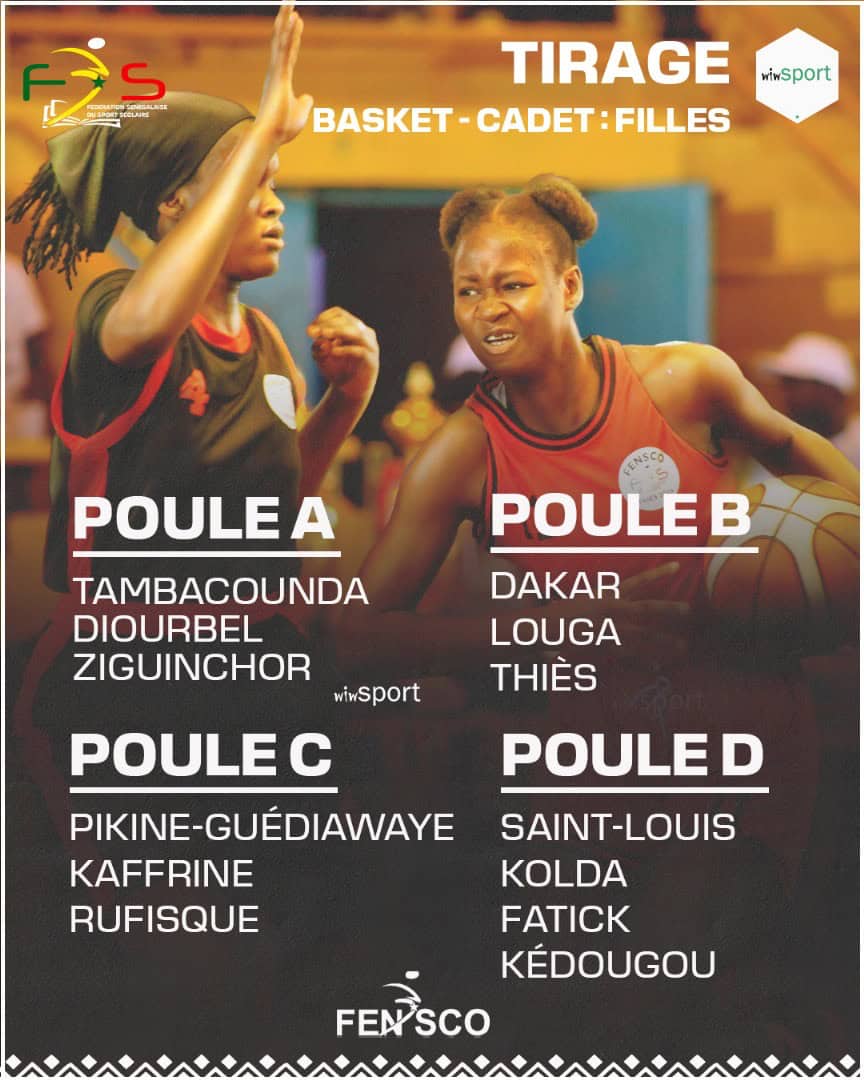 FENSCO 2025 : Les équipes de Football, Basket et Handball connaissent leurs adversaires - wiwsport