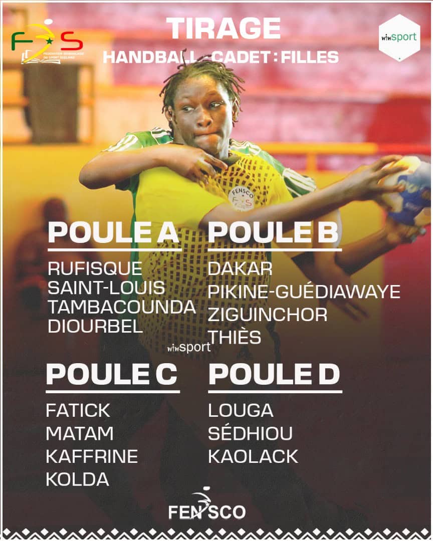 FENSCO 2025 : Les équipes de Football, Basket et Handball connaissent leurs adversaires - wiwsport