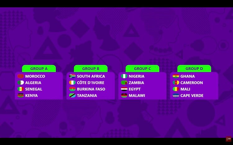 Women's Africa Cup of Nations 2026: Senegal in Group A with Morocco, Algeria and Kenya - wiwsport