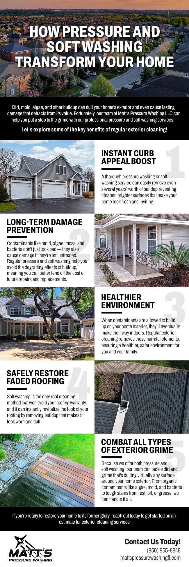 Dirty Roof Roof Cleaning And Pressure Washing Service