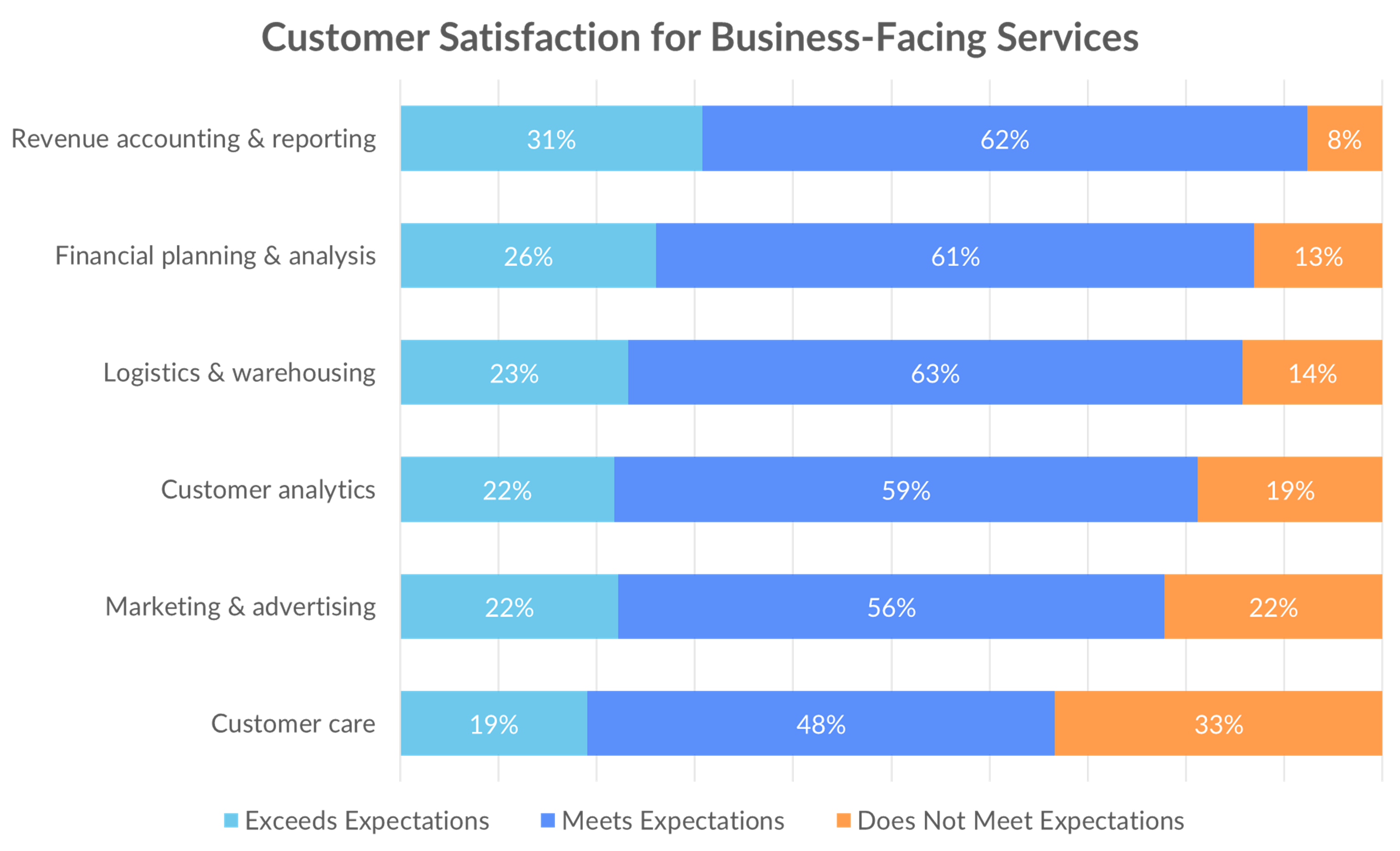 Top 40 Engineering Kpis And Metric Examples For 2024 Reporting – IQFDW