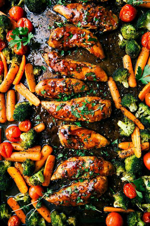 Sweet-Balsamic-chicken recipe