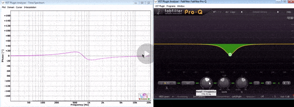 Linear Phase Eq Adjustment