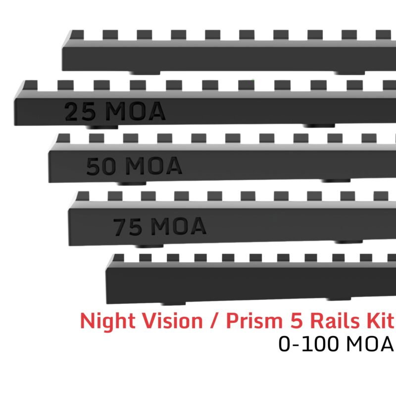 Rails Bundle 0, 25, 50, 75,100