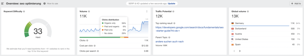 Keywords Explorer für "SEO Optimierung"
