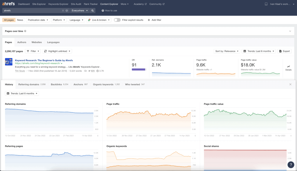 Der Content Explorer von Ahrefs