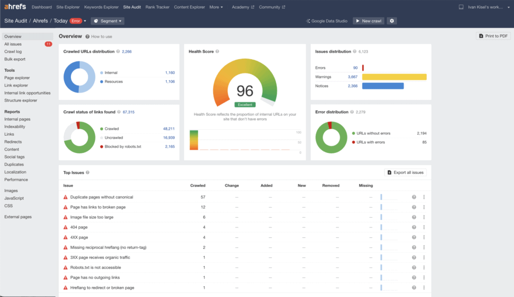 Die Site Audit-Funktion von Ahrefs