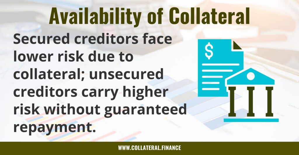 Availability of Collateral - Secured vs Unsecured Creditors