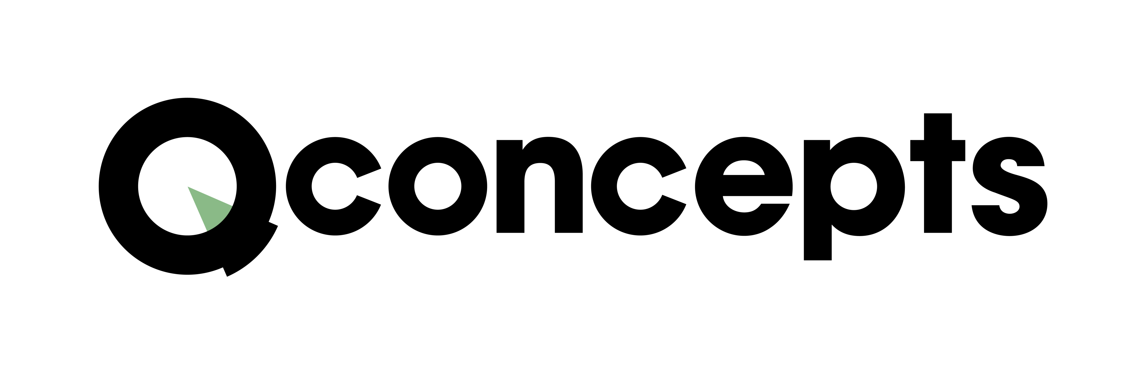 Qconcepts logo