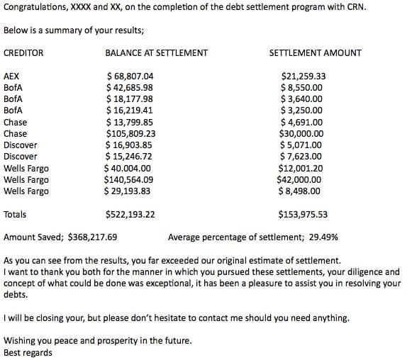 Crn 500k email