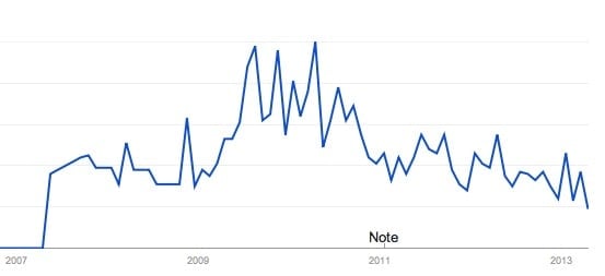 Debt settlement canada | get out of debt guy - steve rhode Debt settlement canada