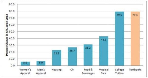 Screen shot 2016-03-07 at 3. 38. 34 pm | get out of debt guy - steve rhode Screen shot 2016-03-07 at 3. 38. 34 pm