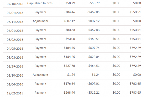 20160801_161511 | get out of debt guy - steve rhode 20160801_161511