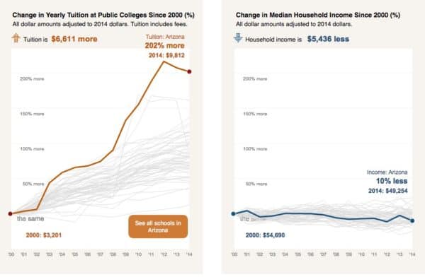 Screen shot 2016-08-26 at 11. 39. 32 am | get out of debt guy - steve rhode Screen shot 2016-08-26 at 11. 39. 32 am