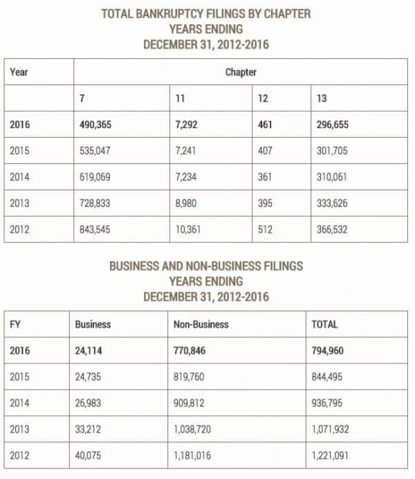 Screen shot 2017-01-25 at 10. 29. 38 am | get out of debt guy - steve rhode