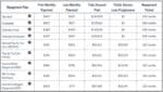 Screen shot 2017-07-12 at 11. 53. 26 am | get out of debt guy - steve rhode