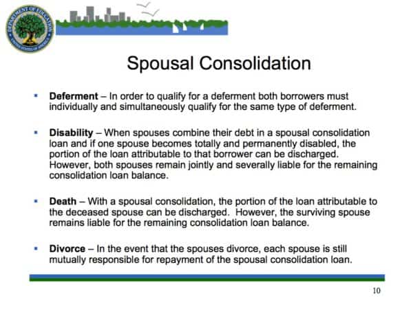 Spousal consolidation loans