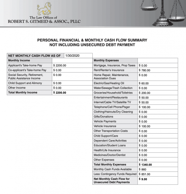 Screen shot 2020-02-12 at 12. 25. 00 pm | get out of debt guy - steve rhode