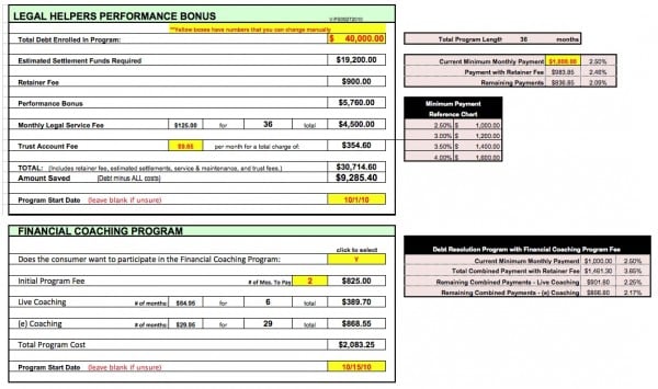 Legal helpers performance bonus