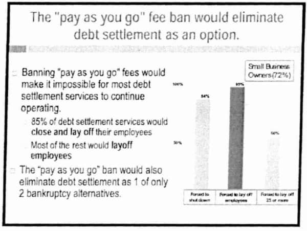 Pay as you go fee ban